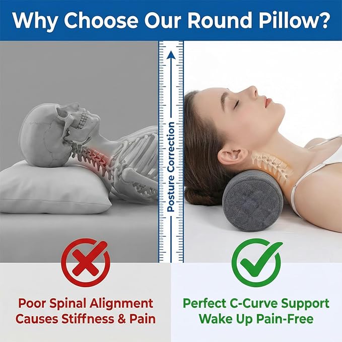 4.7" Neck roll Pillow,Small Round Circle Pillow Cylinder Pillows | Cervical Memory Foam Neck Support Pillows,for Sleeping,Head，Neck,Bed，Back,and Legs Round Neck Support and Yoga Pain Relief