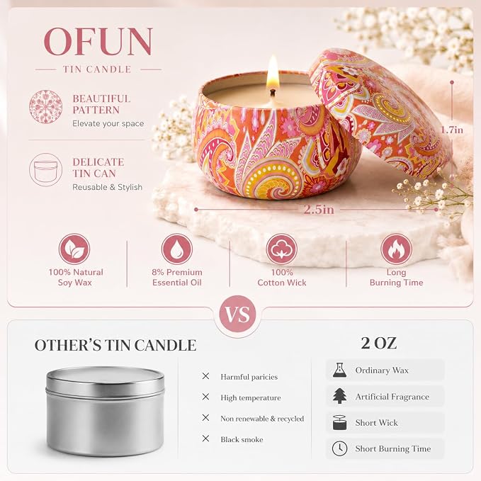 Scented Candles Gifts Set for Women, 9 Pack Aromatherapy Candles Pack Soy Wax Include Lavender, Jasmine and Vanilla Scented for Bridesmaid, Birthday, Valentine's, Mother's Day, Bath, Yoga