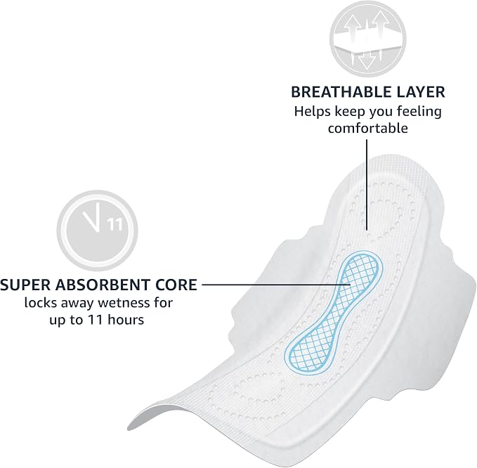 Amazon Basics Overnight Heavy Absorbency Feminine Pads for Women, Ultra Thin with Flexi-Wings, Unscented, Size 4, 28 Count, 1 Pack