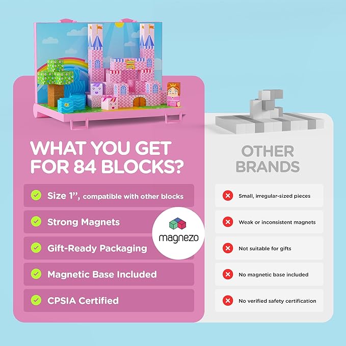 Gift-Ready Magnetic Building Blocks for Kids, Magnet Cubes — Princess Castle Toy Building Sets with Magnetic Storage Board — 84-Piece Pixy Stacking STEM Building Toys for Boys & Girls Ages 3 to 12