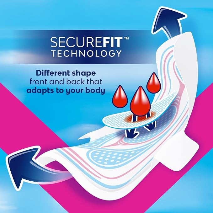 SABA Ultra Invisible Ultra Thin Regular Pads with Wings, SecureFit Technology, 3-Pack of 18 Pads (54 Count)