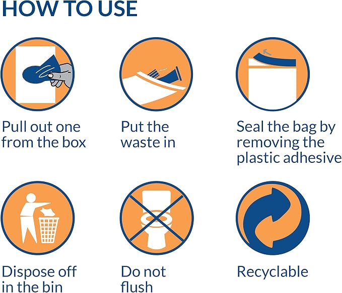 Sirona Condom and Tampon Disposal Bags - 50 Bags | for Discreet Disposal of Tampons and Condoms | Bathroom Trash Bag