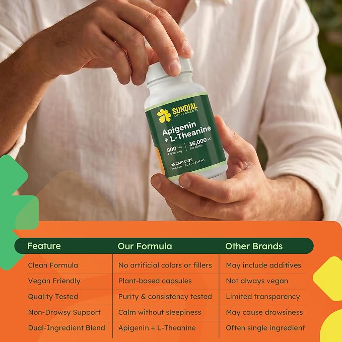 Apigenin 200 mg + L-Theanine 600 mg - Adult Daily Supplement (90 Capsules, 45 Servings)