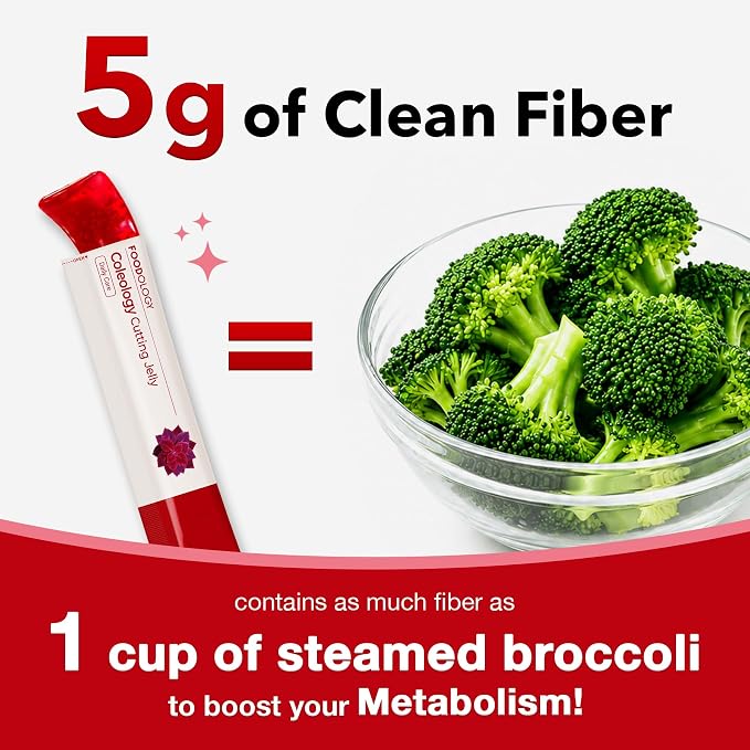 FOODOLOGY Coleology Cutting Jelly, Slimming Jelly Pomegranate, 10 Sticks | Dietary Fiber Supplement for Weight Management, Chia Seeds & Garcinia Cambogia, Korean Weigh Loss, Appetite Suppressant