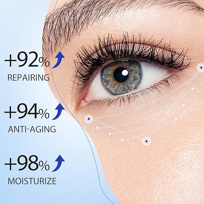 Retinol Eye Cream, Hydrating Under Eye Care Daily Wrinkle Cream, Infused with AHA30% to Smooth and Hydrate Skin, Eye Crea for Dark Circles Treatments, Reduce Under Eye Bags, Smooth Wrinkles (1.06 Oz)