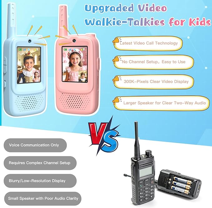 ZealSound Video Walkie Talkies for Age 3-12 Boys Girls, 2 Pack Walkie Talkies with Screen, Voice Effects, Indoor Outdoor Toys for Family Games, Camping, Hiking, Christmas Birthday Gifts (Blue/Pink)