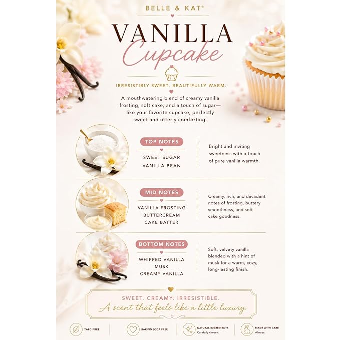 Body Powder for Men & Women Scented Vanilla Cupcake, Bath Perfume Dusting Powder with Fragrance & Essential Oils, Talc Free 8oz Container with Soft Powder Puff, Made in USA