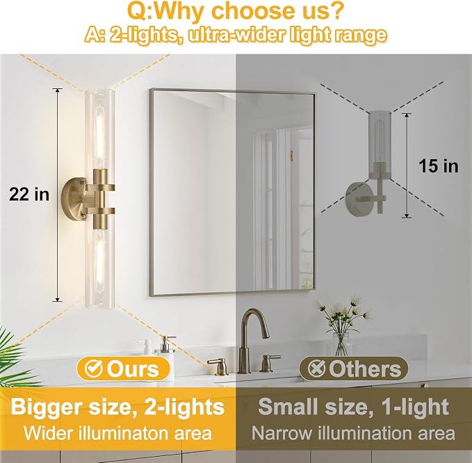Indoi Brass Wall Sconces, Hardwired Bathroom Sconces Wall Lighting with Clear Glass, Modern Bathroom Vanity Lights fixtures for Mirror Bedroom Living Room Hallway Kitchen