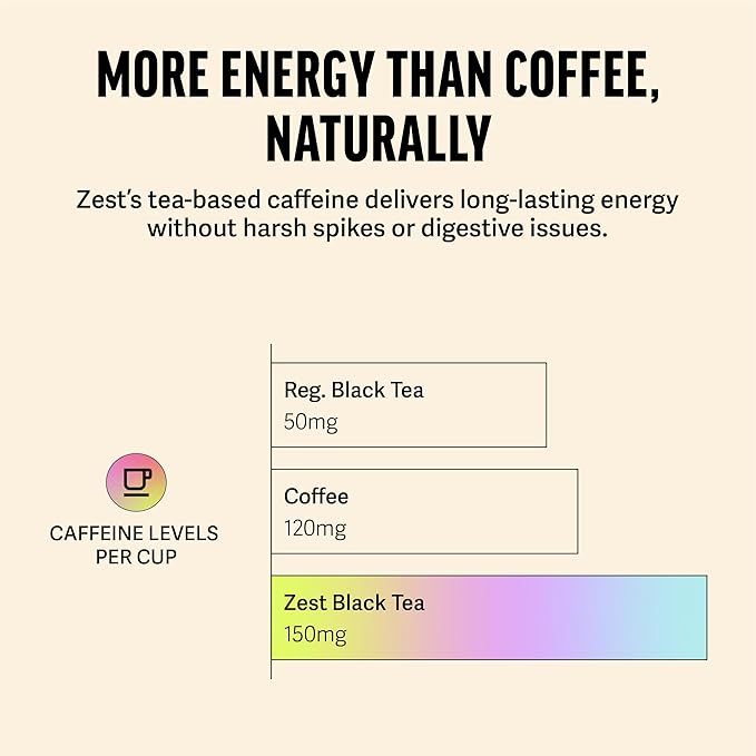 Zest Cinnamon Apple Spice Energy Tea – High Caffeine Black Tea Bags for Focus, Clarity & Morning Energy – Natural Non-GMO Caffeinated Breakfast Tea – Cozy Fall Focus Tea with 150mg Caf – 20Ct Pack