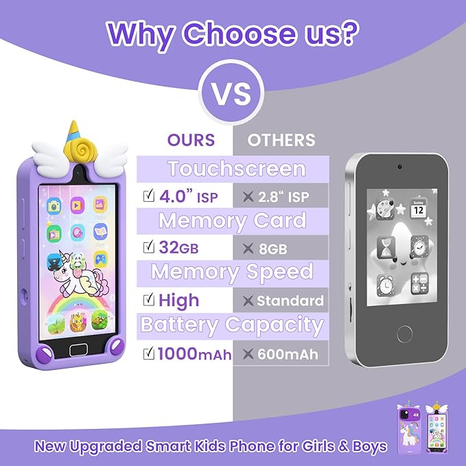 Kids Smart Phone for Girls, 4.0" Touchscreen Toddler Learning Play Toy Phone with Dual Camera, Birthday Gifts for Age 3 4 5 6 7 8 Year Old Kids Cell Phone, Game, Music Player, 32GB Card Purple