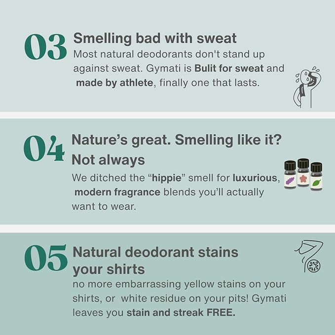 Gymati Natural Deodorant Body Spray – Aluminum-Free, Plant-Based Blend with Aloe & Zinc, Long-Lasting Odor Protection, Luxury-Inspired Scent Men & Women, Pack of 2