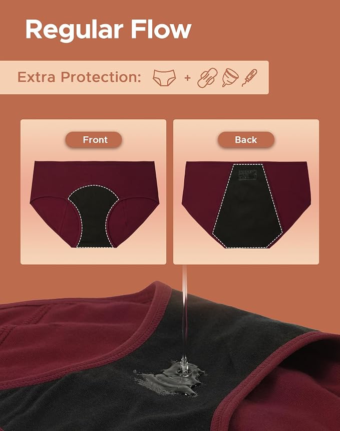 INNERSY Women's Period Underwear Leak-Proof Menstrual Hipster Multipack | Cotton Panties, 20ml Absorbency, for Post-Period Spotting, Menstrual, or Daily Backup