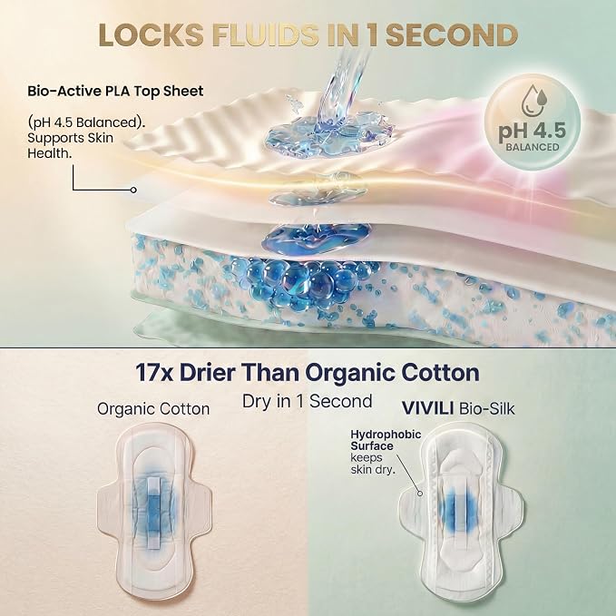 Ultra Thin Pads with Wings 9.5" Plant-Based for Sensitive Skin | 17x drier than cotton, pH-balanced plant-based pads. Invisible fit for leggings & activewear, unscented, sensitive skin, 40ct