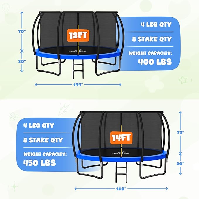 JELENS Trampoline 8FT 10FT 12FT 14FT 15FT 16FT, Recreational Trampolines with Enclosure Net, Outdoor Anti-Rust Trampolines for Kids and Adults, ASTM Approved