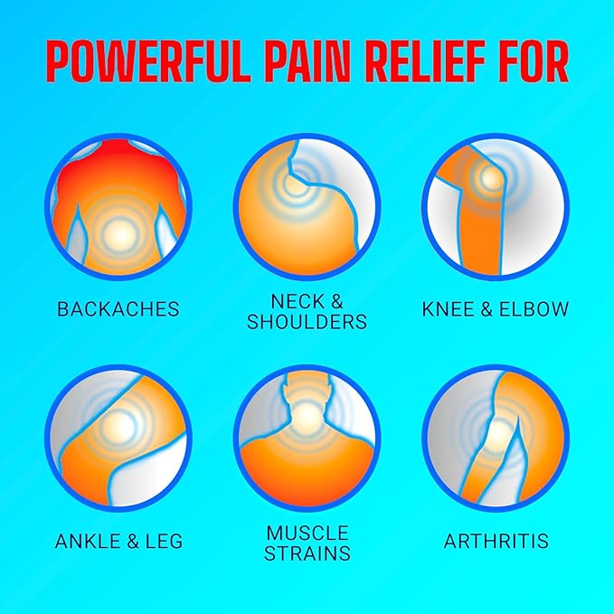 Icy Hot Original Pain Relief Revive & Recovery No-Mess Roll-On Applicator, Fast-Acting Pain Relief with 8% Menthol for Backaches, Joints, Muscle Strains and Arthritis, Energizing Citrus, 2 oz