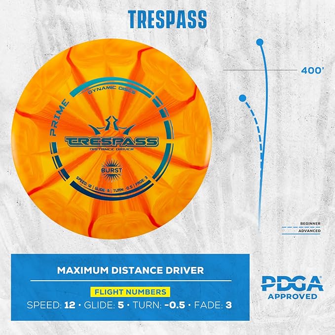 Dynamic Discs Prime Burst 5 Disc Golf Set | Includes Putter, Midrange, 2X Fairway & Driver + Mini Marker | Disc Golf Accessories for Beginners | 170-176g | Beginner Pack for Amateurs