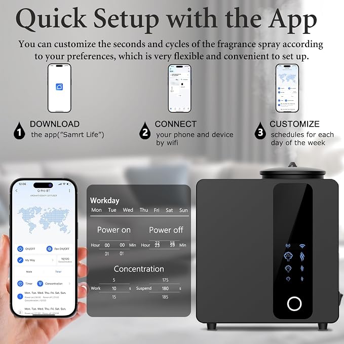 2026 Upgraded HVAC Scent Diffuser Machine Kit, Includes 2 Premium Oils, Wi-Fi Control, Cover 5000 Sq.Ft, Waterless Cold Air Aromatherapy Essential Oil Hotel Fragrance Diffuser for Large Room - Black