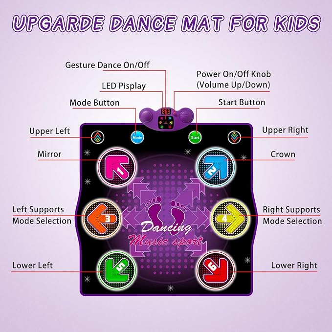 Ysityum Kids Dance Mat Toy with 2 Gesture-Sensing Wristbands - Wireless Bluetooth Light-Up 6-Key Electronic Dance Pad, 6 Games & Music Modes, Birthday Gift for Girls Boys