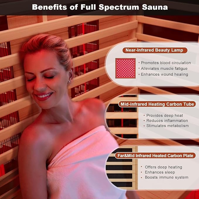 MEISSALIVVE Full Spectrum Infrared Sauna，3-4 Person Home Sauna，Wooden Canadian Hemlock Luxury Indoor Spa Sauna with Resonance Speaker, Panoramic Tempered Glass Door