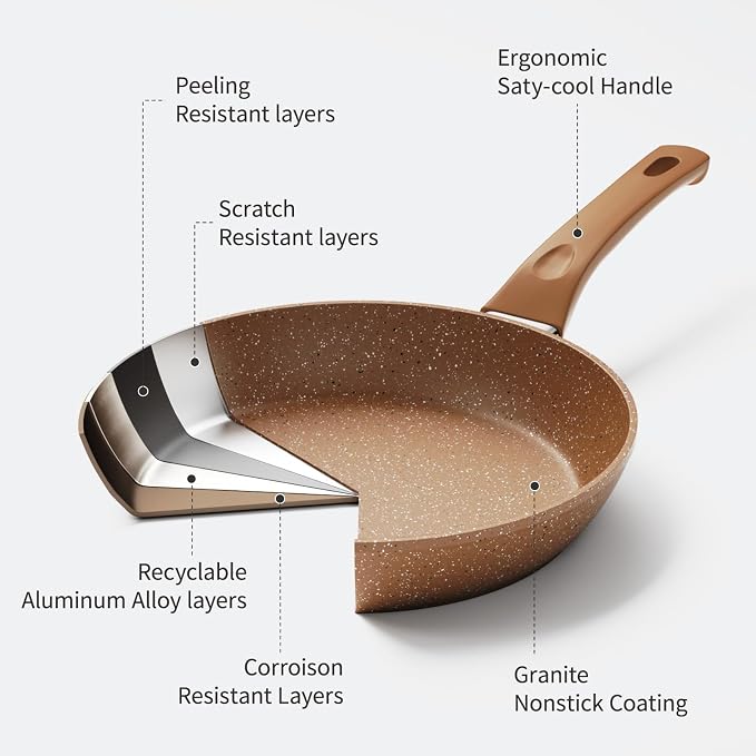 Innerwell 8-Inch Nonstick Frying Pan Small Egg Pan Skillet | Even Heating All Stove Compatible, PFOA PFOS Free, Granite Stone Cookware Skillet, Healthy and Non Toxic, Gold
