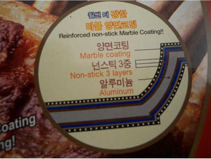 Ceramic Marble Coated Cast Aluminium Non Stick Fry Pan 32cm(12.5 inches