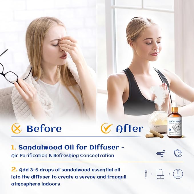 HIQILI Sandalwood Essential Oils 1 Fl Oz, for Skin, Diffuser, Perfume, Candle Soap Making, Includes Premium Quality Glass Dropper | Versatile for Perfume, Hair Care & Room, Soothes Mind, Moisturizes, Deodorizes Laundry - 30mL / 1.01 fl.oz