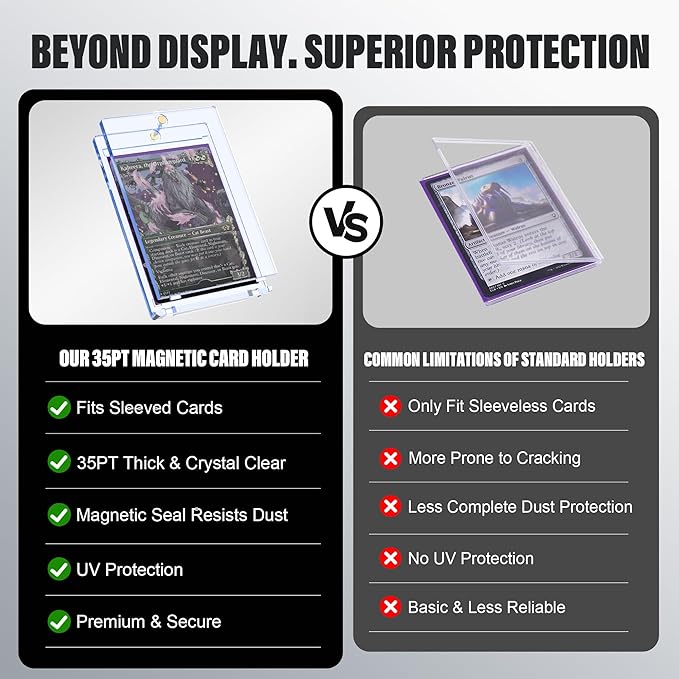 Kabinka Card Deck Box for MTG Commander, Holds 400+ Double-Sleeved Cards, 5 IN 1 Detachable Card Case with Dice Tray, Fits Magic/TCG Cards, 4 Magnetic Card Holders & Dividers (Colorful)