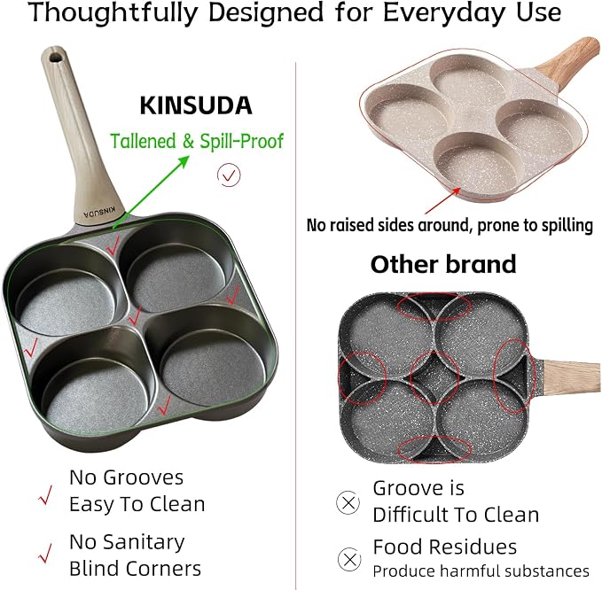 4-Cup Divided Titanium Nonstick Egg Skillet, 4-In-1 Breakfast Pan for Eggs, Pancakes, Crepes, Patties & Omelettes, Induction & Gas Compatible, PFOA/PTFE Free