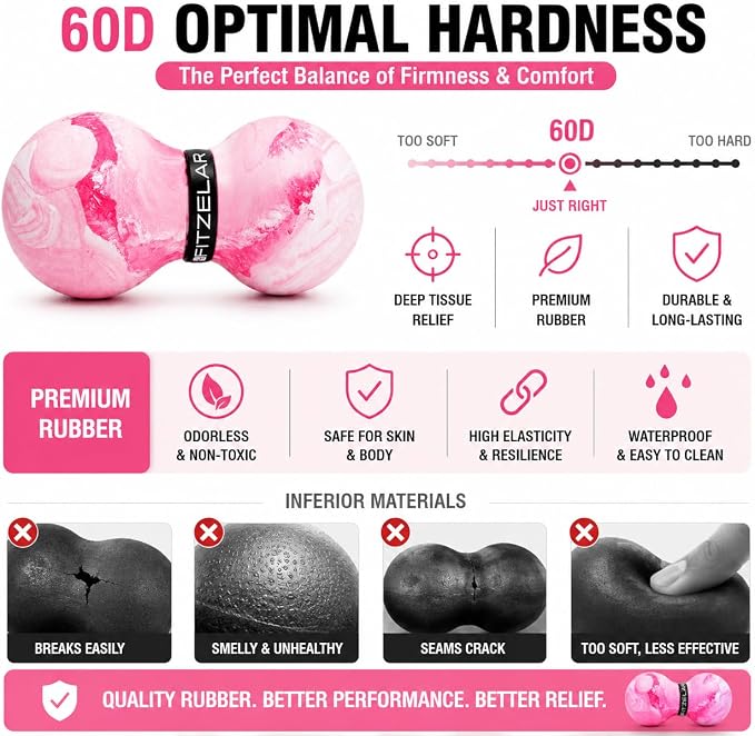 FITZELAR Massage Lacrosse Balls for Myofascial Release, Quality Certification, Massage Deep Tissue for Back and Shoulder, Trigger Point Therapy, Muscle Knots, Relieving Muscle Pain (2Pink)