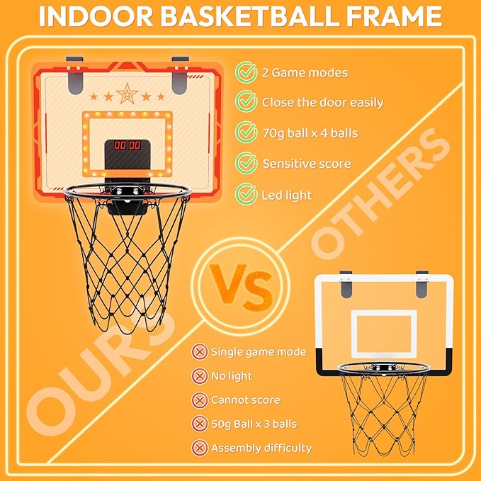 MindPal Indoor Basketball Hoop, for Boys 8-12, Led Light Mini Hoop with Electronic Scoreboard, Indoor Basketball Hoop for Kids, Boy Birthday Presents