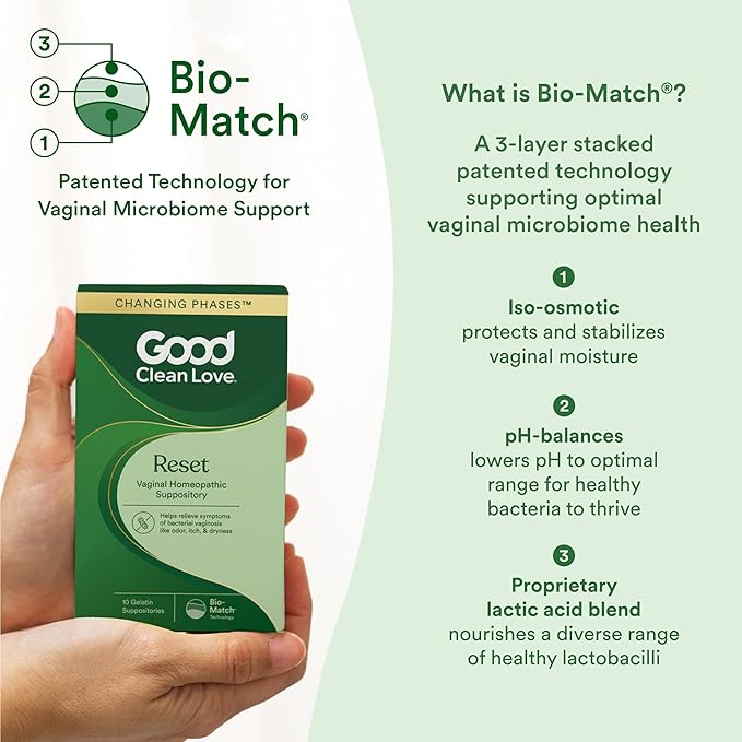 Good Clean Love Reset Homeopathic Vaginal Suppository, Bacterial Vaginosis Treatment for Women, Relieves Itching & Irritation, Feminine Care, Promotes Urinary Tract & Vaginal Health, 10 Capsules