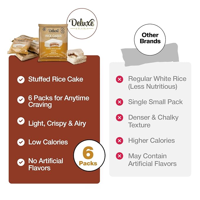 Deluxe & Bla Bla Stuffed Rice Cakes - Whole Grain Chocolate Rice Cake,Gluten Free,Low Calorie,(Alfajor) Kosher Certified - mix flavors Rice Cakes coated with Chocolate, 28g Each (6 Pack)