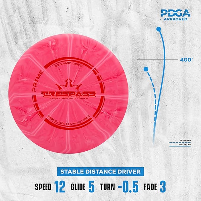Dynamic Discs Prime Burst 6 Disc Golf Set | Includes Putter, 2X Midrange, 2X Fairway & Driver | Disc Golf Accessories for Beginners | 170-176g | Beginner Pack for Amateurs