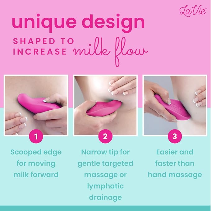 Lactation Massager - Patented Breastfeeding Relief, Boost Milk Flow & Ease Discomfort from Clogged Ducts, Engorgement, Mastisis - Postpartum Essentials for Nursing Moms - HSA/FSA Medical Device