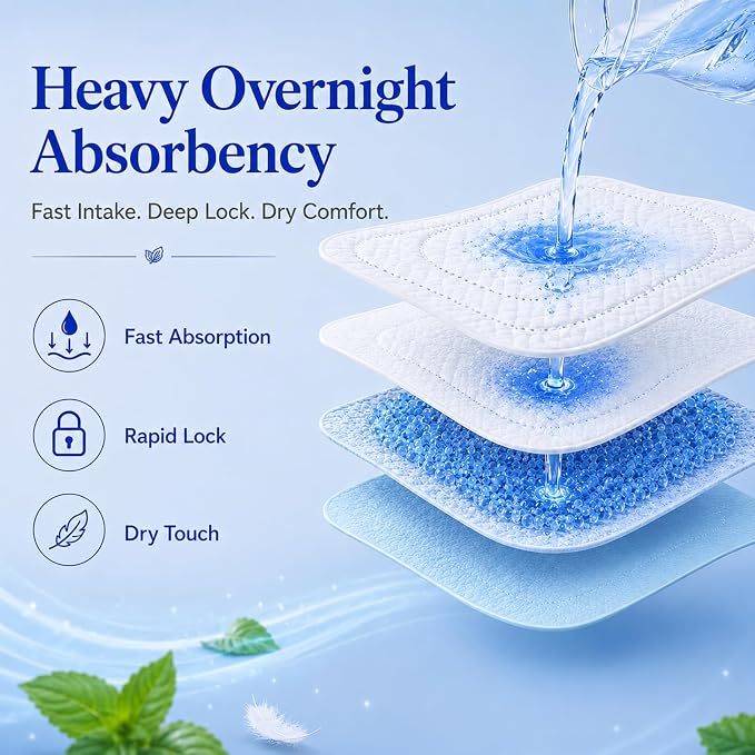 BST Mint Fresh Extra Heavy Overnight Pads for Women, Period Pads with Wings, Feminine Care, Ultimate Absorbency, Odor Control Unscented Sanitary Napkins（Packaging May Vary, 16 Count）