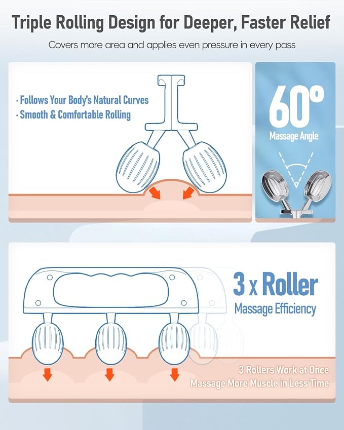 Yeamon Stainless Steel Handheld Muscle Roller, Deep Tissue Body Massager with 3 V-Shaped Roller Sets, Ergonomic Grip Manual Massage Tool for Arms, Legs & Back Relief, Post Workout Recovery