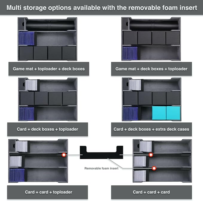 Deck Cases Set for Trading Card, Hold Up to 4000 Cards In Total, Include 3-Row Storage Box, 4 Deck Cases, Game Mat, Dividers and Foam Insert, Compatible with TCG, MTG, YuGiOh and Sport Card