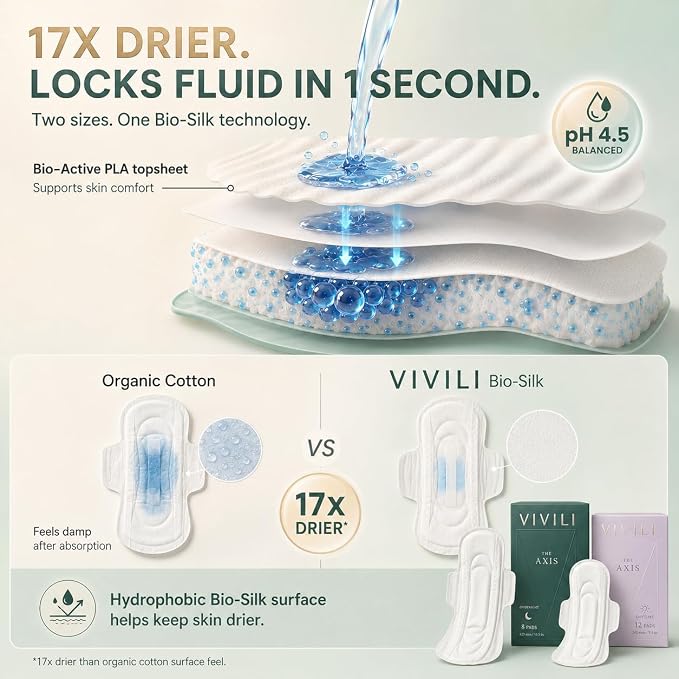 Day & Night Pads Combo XXL Overnight 16.5" + Regular 9.5" Wings | 8ct XXL Overnight 16.5" + 12ct Regular 9.5" wings. 17x drier than cotton, plant-based, unscented, sensitive skin, 20ct