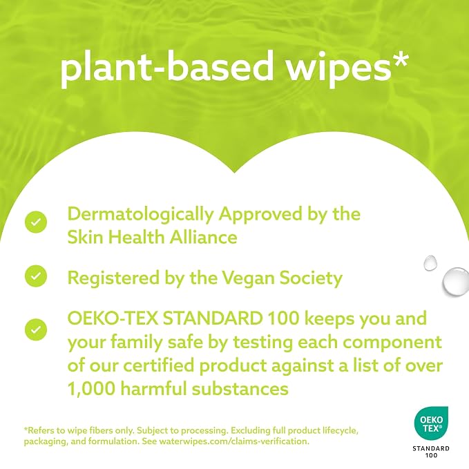 WaterWipes Refreshing Feminine Wipes, Stay Fresh On-The-Go, pH Friendly for Daily Intimate Care, Odor Removal, Gynecologist Approved, Fragrance Free, 112 Count (4 Packs)