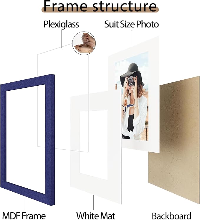 Picrit 12x16 Picture Frame Set of 12, Display 8.5x11 with Mat or 12x16 without Mat, Photo Frames for Wall Mounting Display, Navy Blue