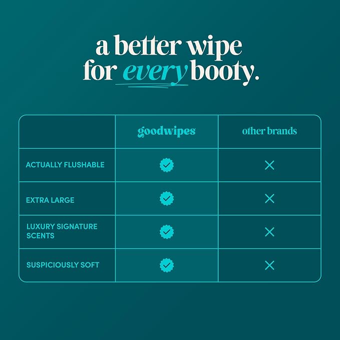 goodwipes Flushable Wipes - Shea-Coco Wet Wipes for Adults, Sewer & Septic Safe, Guest Bathroom Essentials for Women & Men, pH Balanced & Extra Large, 153 Count (3 Packs and 3 Singles)