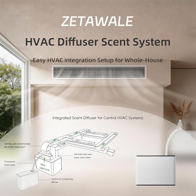 Smart Scent Air Machine for Home 1000mL Hotel Scent Diffuser for 4500 sq.ft HVAC Aroma Diffusers for Large Home Smart Bluetooth, Waterless Aromatherapy Ideal for Whole House (White)