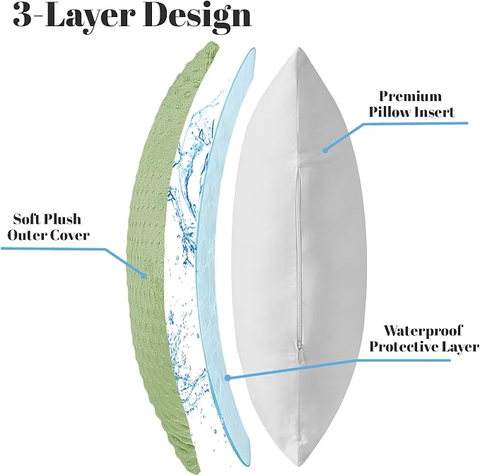 Water Resistant Polyester Pillow Inserts with Plush Dot Cover | Pack of 2 Square Form Indoor Decorative Pillow, Bed and Couch Pillows, 20 x 20 Inches, Sage