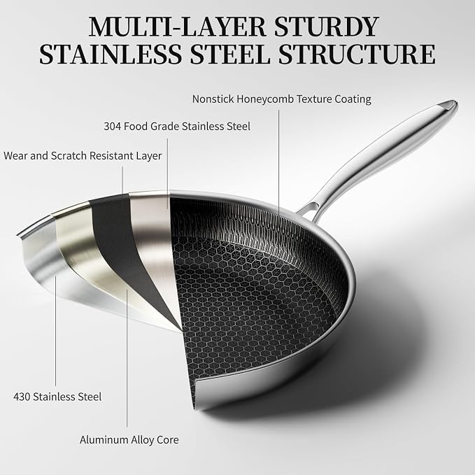 8" Stainless Steel Frying Pan with Lid | Small Stainless Steel Nonstick Pans, Induction & Oven Safe, Stay-Cool Handles, Compatible with All Cooktops, PFOA Free