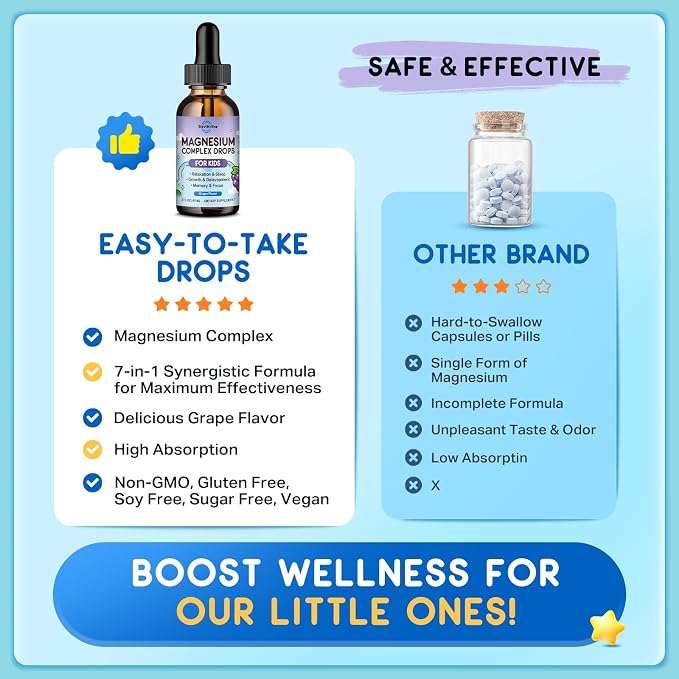 (2 Pack) Magnesium Glycinate Liquid for Kids, Kids Magnesium Liquid Drops Supplement with L-Theanine, Calcium, Zinc, Vitamin D3 K2 for Sleep Calm Relaxation Brain Bones Focus, Grape Flavor 4 Fl Oz