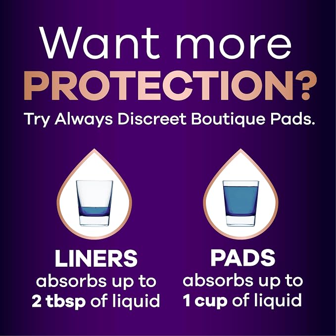 Always Discreet Boutique Incontinence Panty Liners for Bladder Leaks, Size 2, Very Light Absorbency, Long Length, 96 Count (Pack of 2)