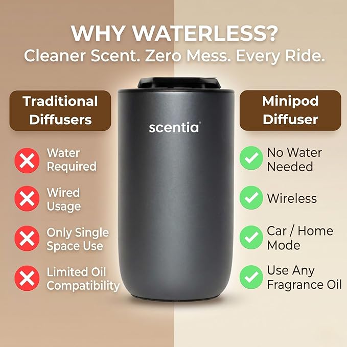 Scentia MiniPod Black Waterless Diffuser for Essential Oil, Smart Car Air Freshener with 3 Mist Levels & 3 LED Light Colors, Auto On/Off Rechargeable, Portable Scent Air Machine