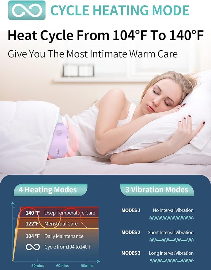 Slimpal Heating Pad for Period Cramps, Portable Cordless Electric Heating Pad for Menstrual Pain Relief, Stocking Stuffers, Rechargeable Wearable Heat Pad for Her Women Girl, Purple