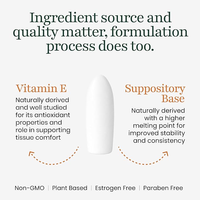 NewLife Naturals Vitamin E Vaginal Suppositories 38IU ESoothe - Moisture & Hydration Support - All Natural Estrogen Free Feminine Care - 24 Inserts