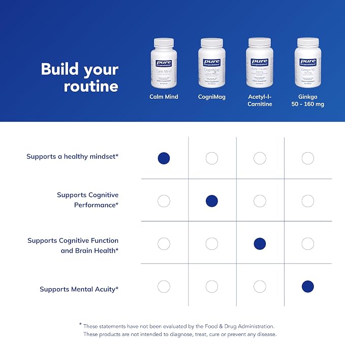 Pure Encapsulations Calm Mind - Calming Supplement - Saffron Extract & Theracurmin Supplement - Supports a Calm Mindset* - Gluten-Free, Non-GMO & Hypoallergenic - 60 Capsules (60 Servings)